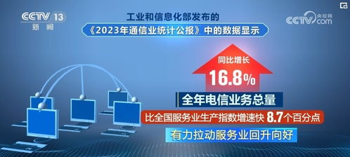 7300億與3564億 透過電信業(yè)成績單看經(jīng)濟(jì)引擎增長動(dòng)力企穩(wěn)