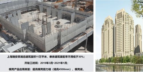 上海衡煦節能環保技術邀您共赴2021鄭州筑博會