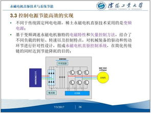 50頁PPT揭秘 永磁電機及其系統節能改造的發展方向與關鍵技術——節能環保技術前沿探索